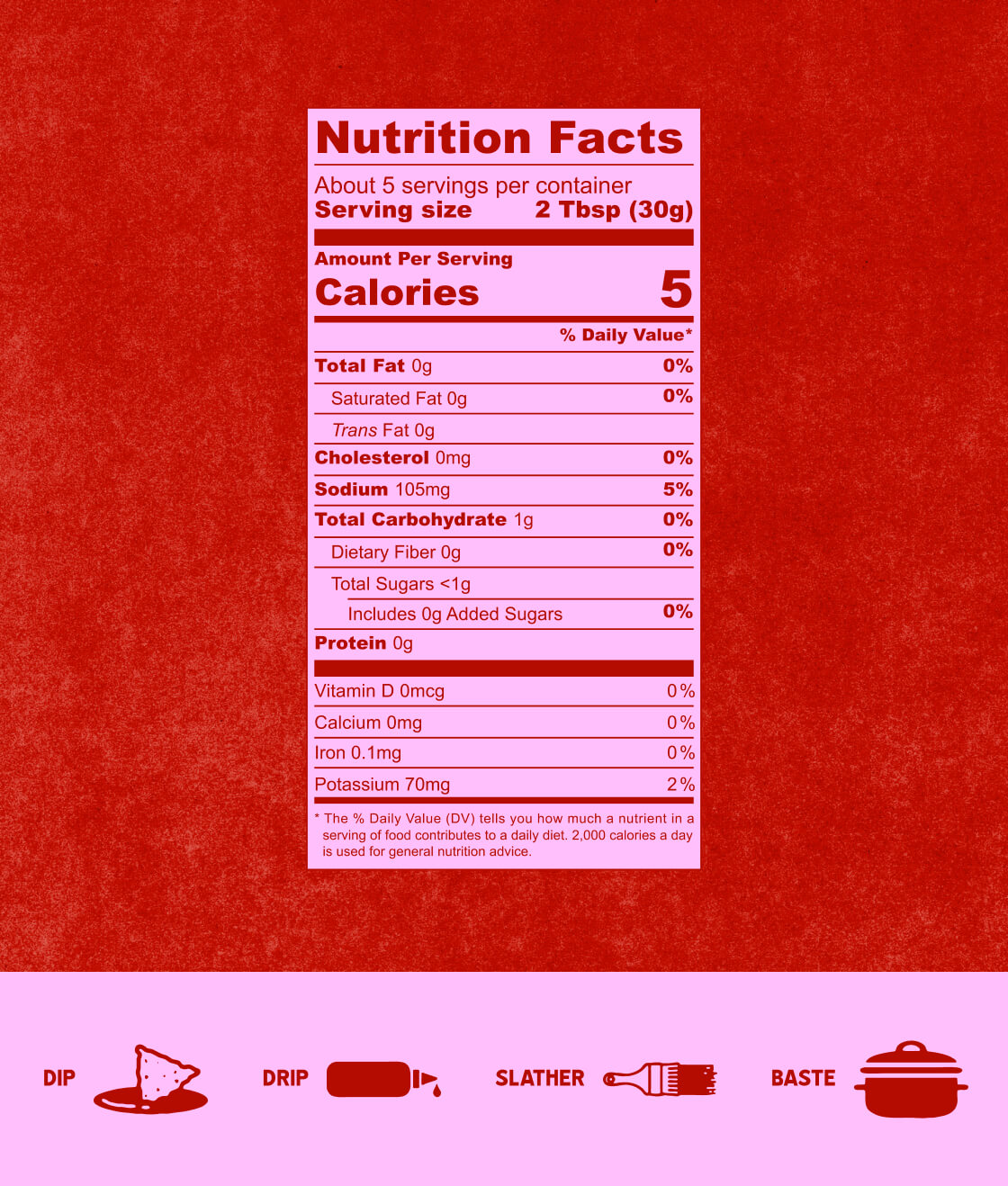 Nutrition facts label on a red background with icons at the bottom.